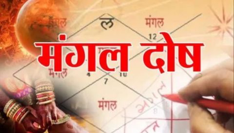 manglik dosh astrologer in amritsar pandit om shastri ji 